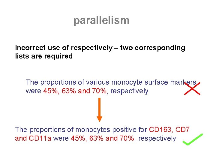 parallelism Incorrect use of respectively – two corresponding lists are required The proportions of