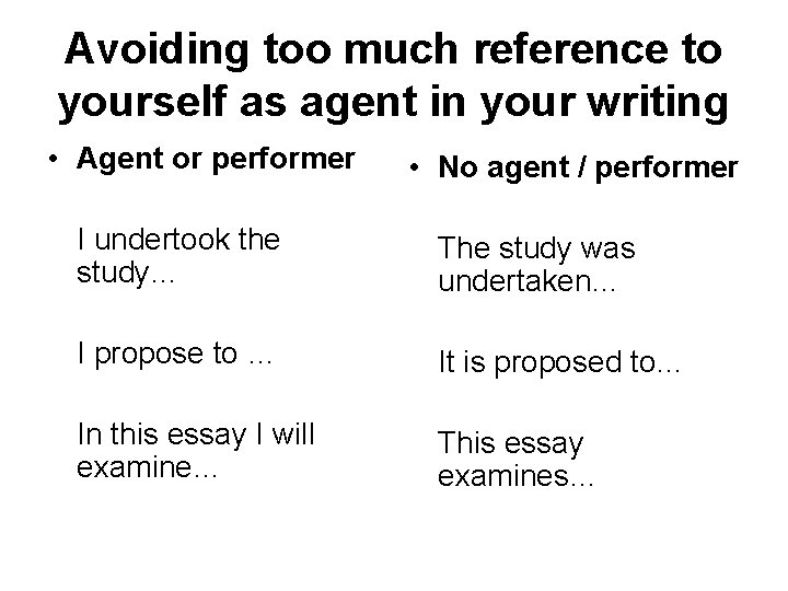 Avoiding too much reference to yourself as agent in your writing • Agent or