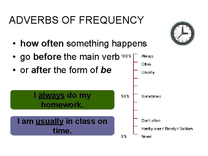 ADVERBS OF FREQUENCY • how often something happens • go before the main verb