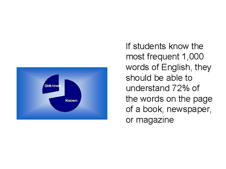 If students know the most frequent 1, 000 words of English, they should be