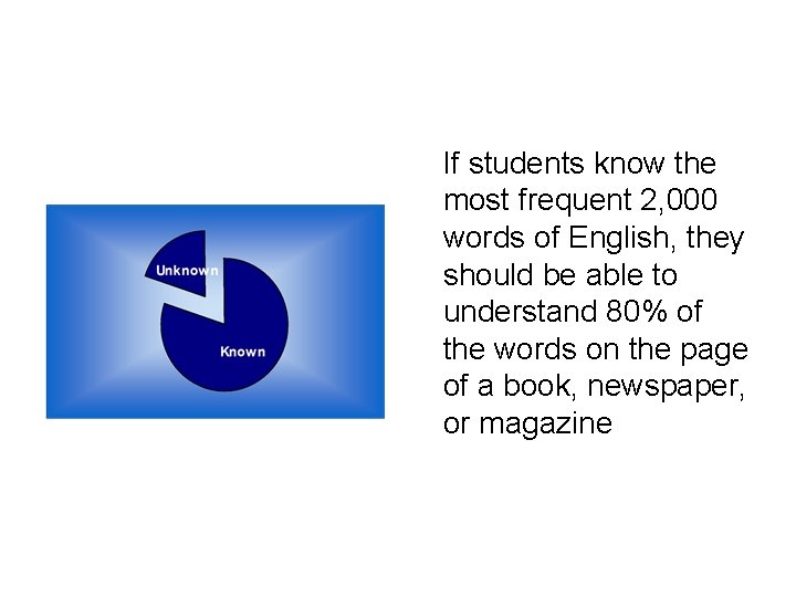 If students know the most frequent 2, 000 words of English, they should be