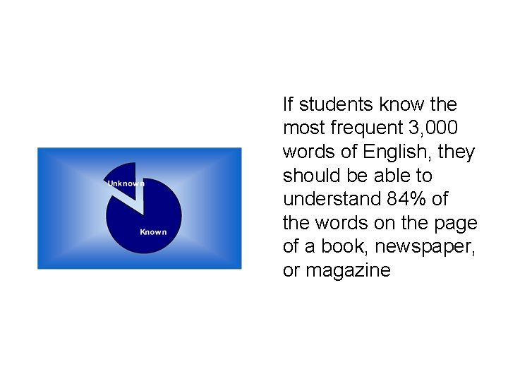 If students know the most frequent 3, 000 words of English, they should be