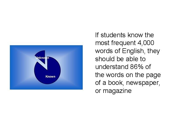 If students know the most frequent 4, 000 words of English, they should be