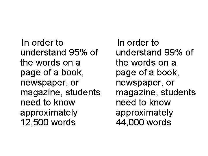 In order to understand 95% of the words on a page of a book,