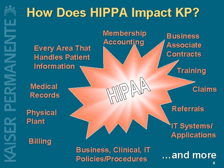 How Does HIPPA Impact KP? Every Area That Handles Patient Information Membership Accounting Medical How Does HIPPA Impact KP? Every Area That Handles Patient Information Membership Accounting Medical