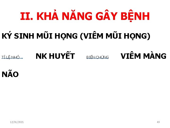 II. KHẢ NĂNG G Y BỆNH KÝ SINH MŨI HỌNG (VIÊM MŨI HỌNG) TỈ