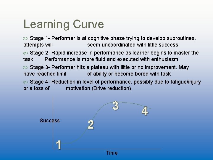 Learning Curve Stage 1 - Performer is at cognitive phase trying to develop subroutines,