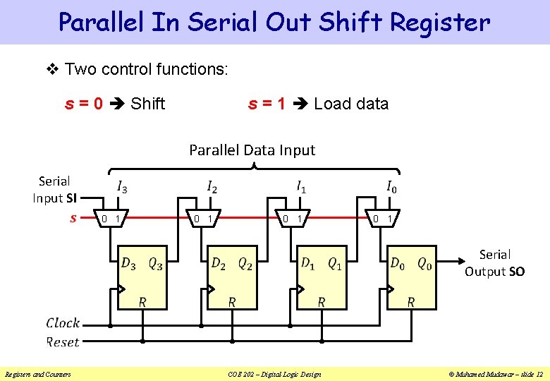 Parallel In Serial Out Shift Register v Two control functions: s = 0 Shift