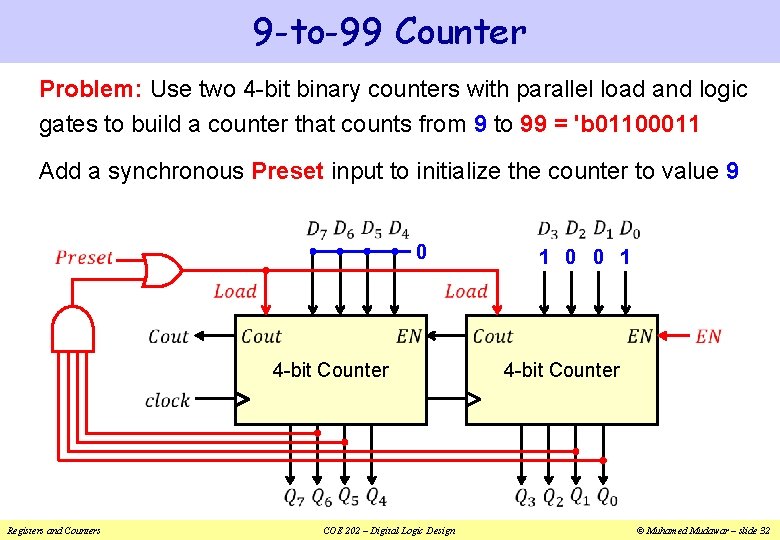 9 -to-99 Counter Problem: Use two 4 -bit binary counters with parallel load and