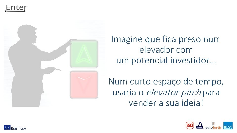 Imagine que fica preso num elevador com um potencial investidor… Num curto espaço de