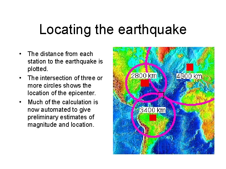 Locating the earthquake • The distance from each station to the earthquake is plotted.