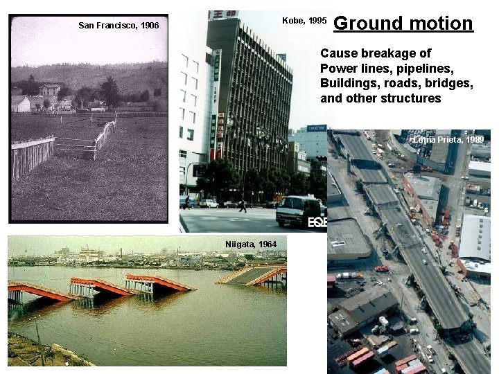 Kobe, 1995 San Francisco, 1906 Ground motion Cause breakage of Power lines, pipelines, Buildings,