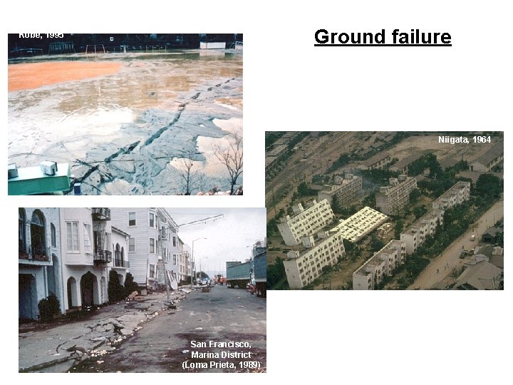 Ground failure Kobe, 1995 Niigata, 1964 San Francisco, Marina District (Loma Prieta, 1989) 