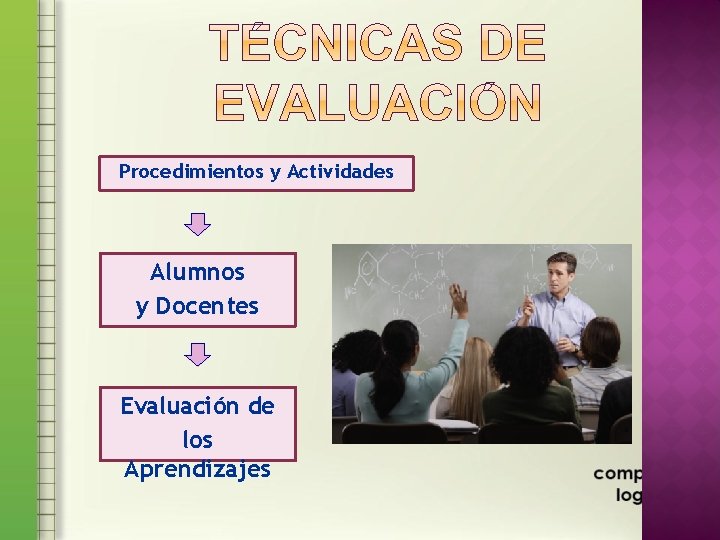 Procedimientos y Actividades Alumnos y Docentes Evaluación de los Aprendizajes 