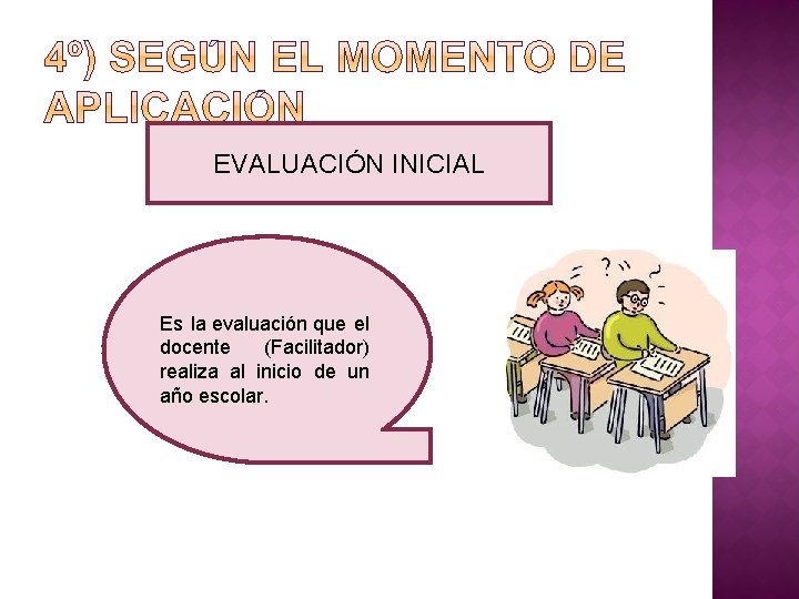 EVALUACIÓN INICIAL Es la evaluación que el docente (Facilitador) realiza al inicio de un