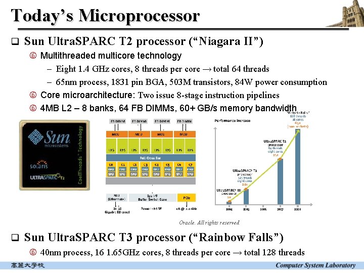 Today’s Microprocessor q Sun Ultra. SPARC T 2 processor (“Niagara II”) Multithreaded multicore technology