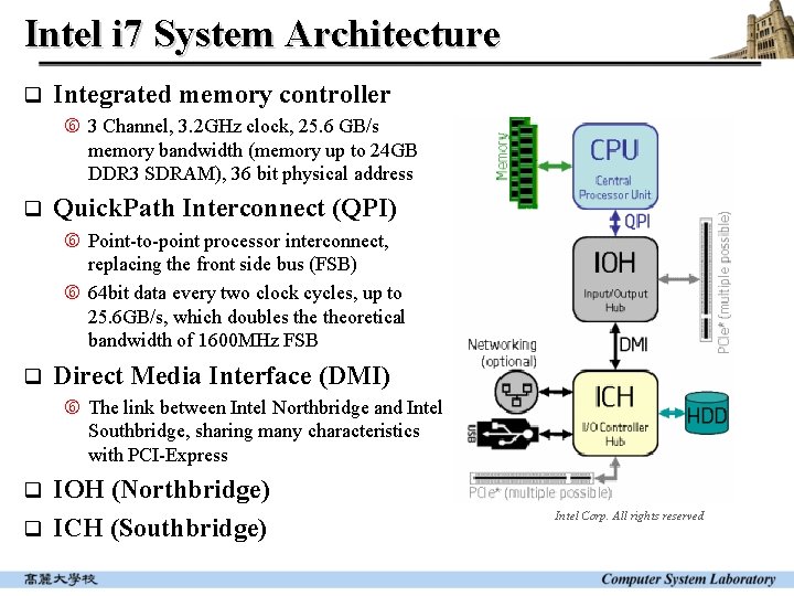 Intel i 7 System Architecture q Integrated memory controller 3 Channel, 3. 2 GHz