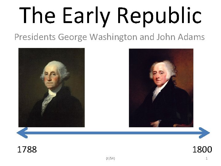 The Early Republic Presidents George Washington and John Adams 1788 1800 (X/54) 1 