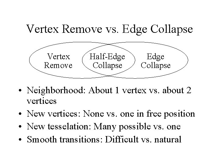 Vertex Remove vs. Edge Collapse Vertex Remove Half-Edge Collapse • Neighborhood: About 1 vertex