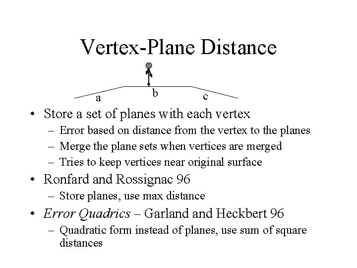 Vertex-Plane Distance a b c • Store a set of planes with each vertex