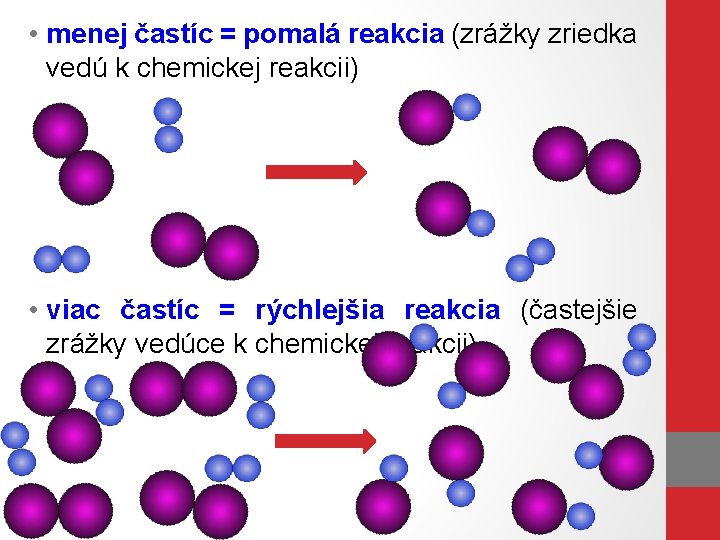 • menej častíc = pomalá reakcia (zrážky zriedka vedú k chemickej reakcii) •