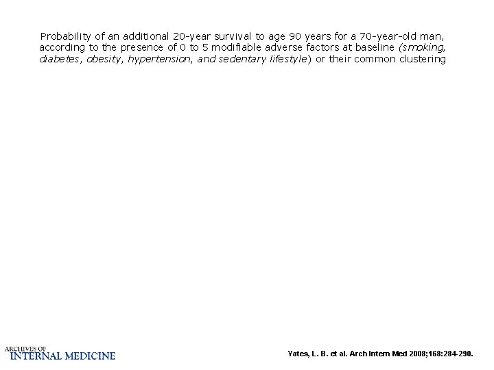 Probability of an additional 20 -year survival to age 90 years for a 70