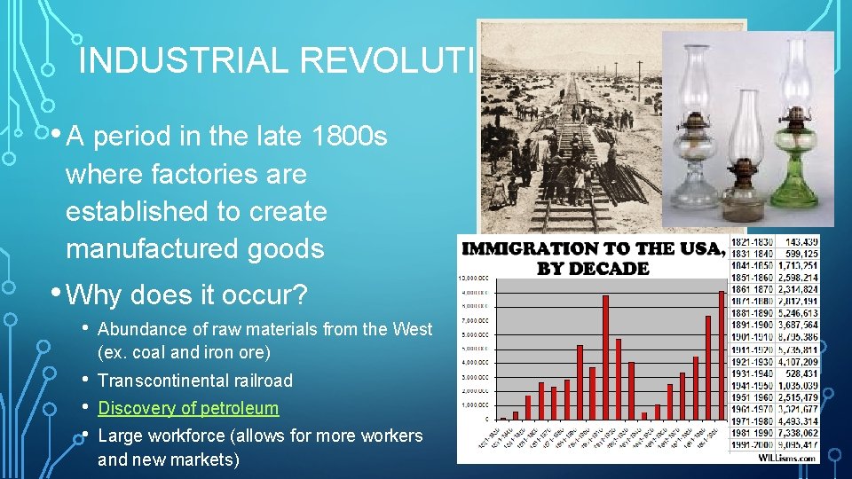 INDUSTRIAL REVOLUTION • A period in the late 1800 s where factories are established