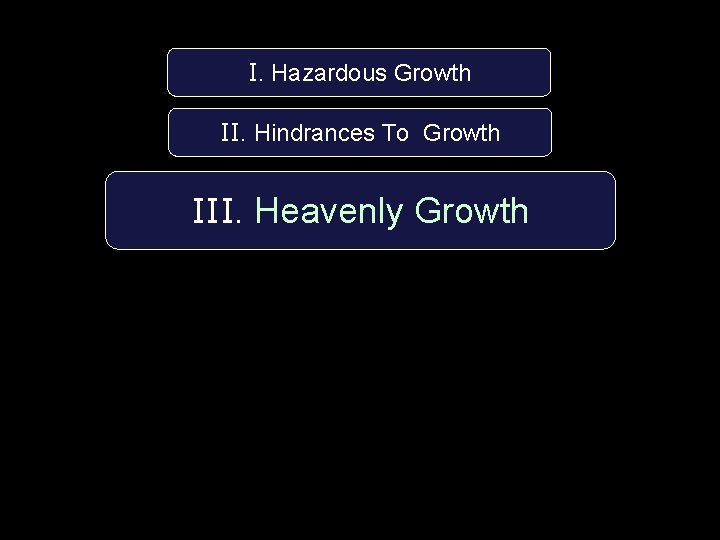 I. Hazardous Growth II. Hindrances To Growth III. Heavenly Growth 