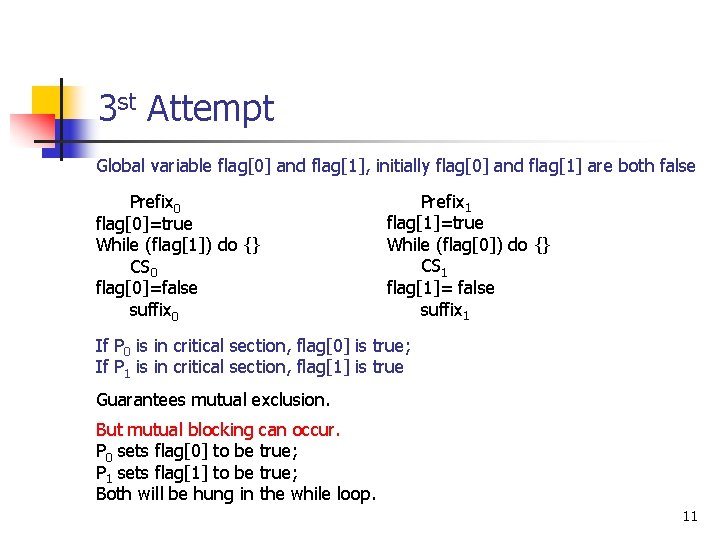 3 st Attempt Global variable flag[0] and flag[1], initially flag[0] and flag[1] are both