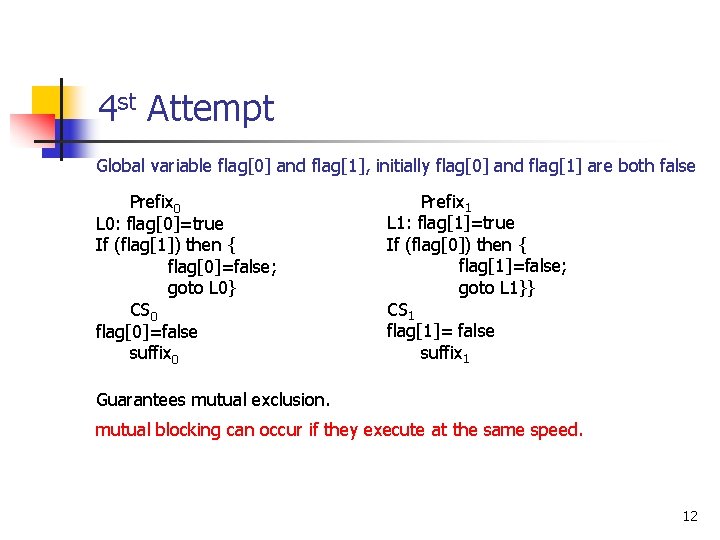 4 st Attempt Global variable flag[0] and flag[1], initially flag[0] and flag[1] are both