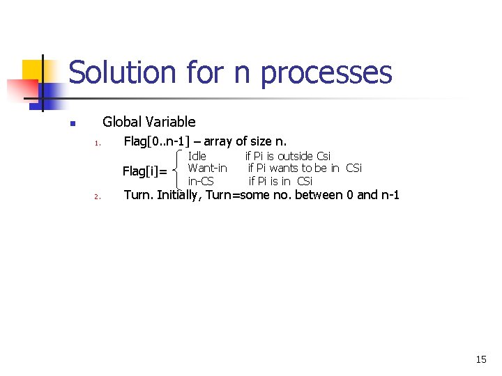 Solution for n processes Global Variable n 1. Flag[0. . n-1] – array of