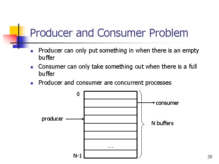 Producer and Consumer Problem n n n Producer can only put something in when