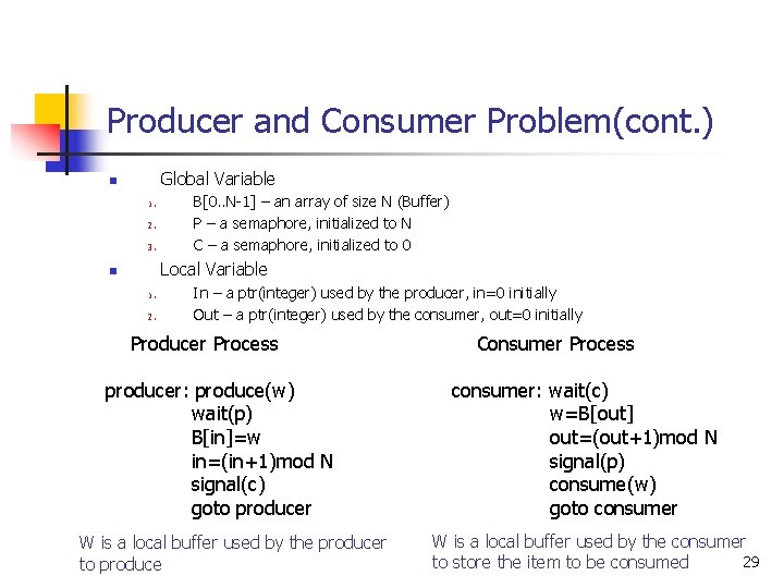 Producer and Consumer Problem(cont. ) Global Variable n 1. 2. 3. B[0. . N-1]