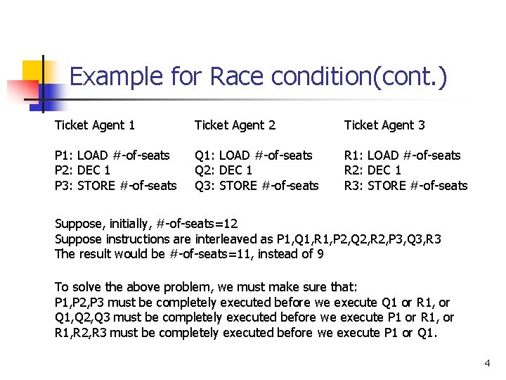 Example for Race condition(cont. ) Ticket Agent 1 Ticket Agent 2 Ticket Agent 3