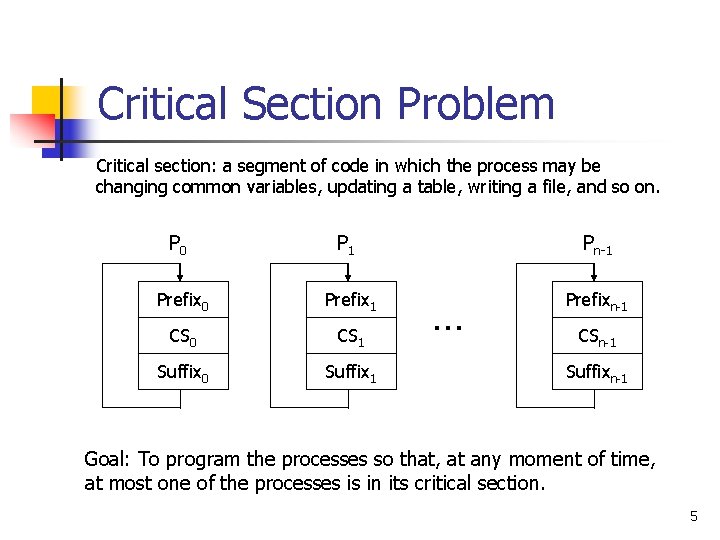 Critical Section Problem Critical section: a segment of code in which the process may