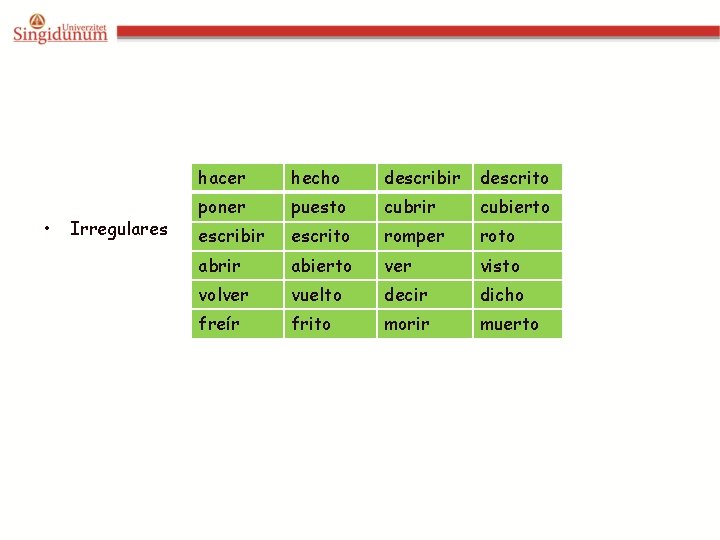 Espaol 2 Clase 3 Mdulo 8 Describir la