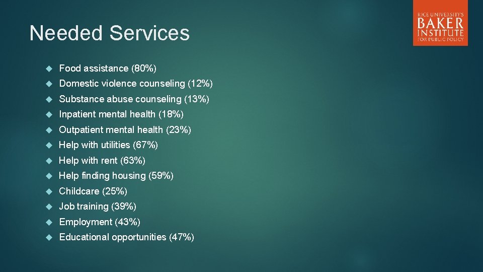 Needed Services Food assistance (80%) Domestic violence counseling (12%) Substance abuse counseling (13%) Inpatient