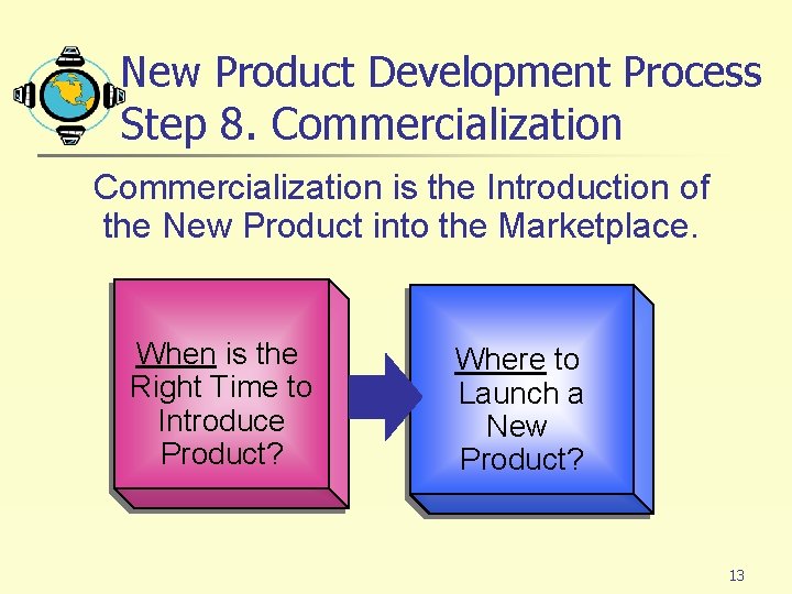 New Product Development Process Step 8. Commercialization is the Introduction of the New Product