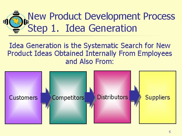 New Product Development Process Step 1. Idea Generation is the Systematic Search for New