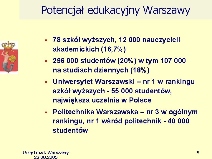 Potencjał edukacyjny Warszawy 78 szkół wyższych, 12 000 nauczycieli akademickich (16, 7%) 296 000