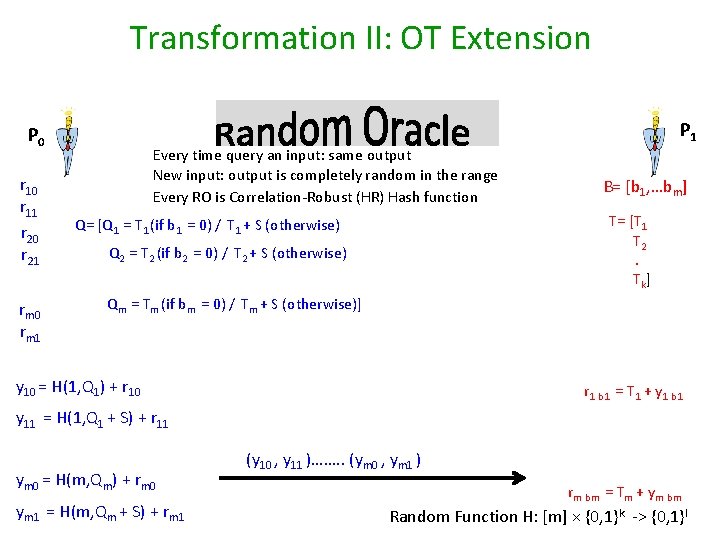 Transformation II: OT Extension P 1 P 0 r 11 r 20 r 21