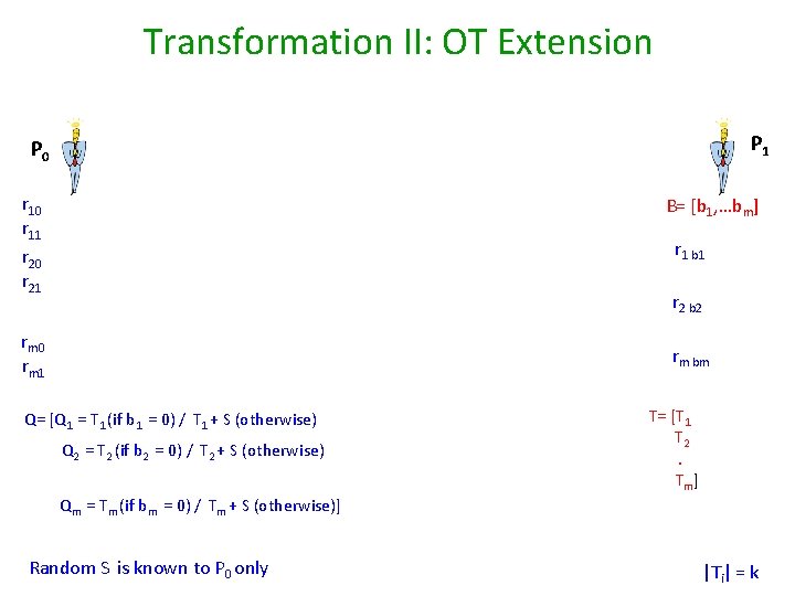 Transformation II: OT Extension P 1 P 0 r 11 r 20 r 21