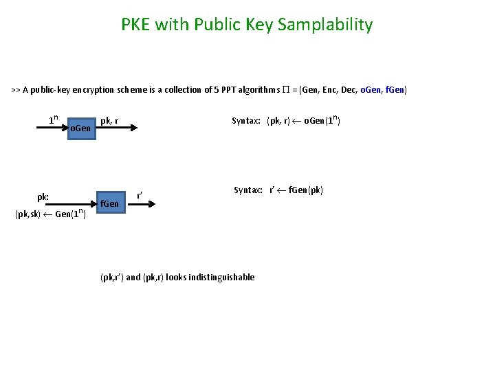 PKE with Public Key Samplability >> A public-key encryption scheme is a collection of