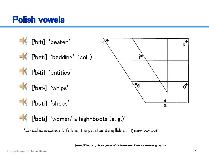 Polish vowels [ˈbiti] ‘beaten’ [ˈbeti] ‘bedding’ (coll. ) [ˈbiti] ‘entities’ [ˈbati] ‘whips’ [ˈbuti] ‘shoes’