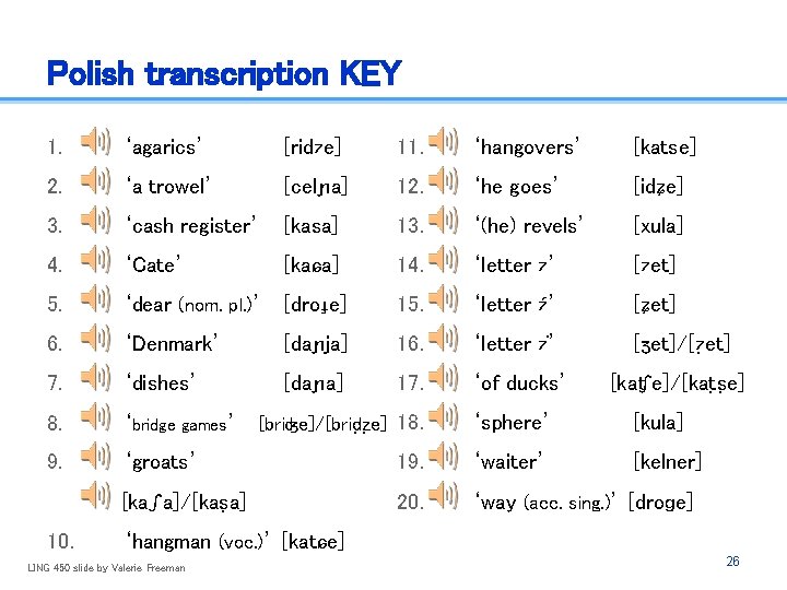 Polish transcription KEY 1. ‘agarics’ [ridze] 11. ‘hangovers’ [katse] 2. ‘a trowel’ [celɲa] 12.