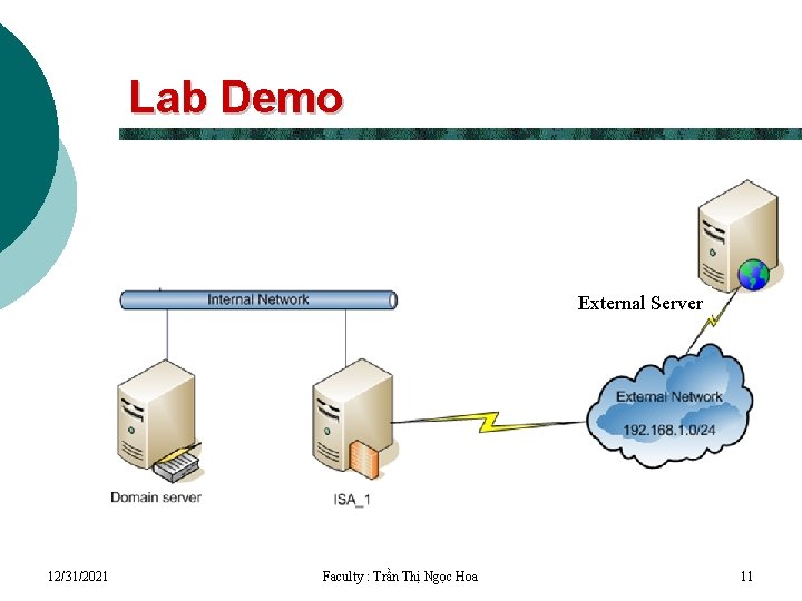 Lab Demo External Server 12/31/2021 Faculty : Trần Thị Ngọc Hoa 11 