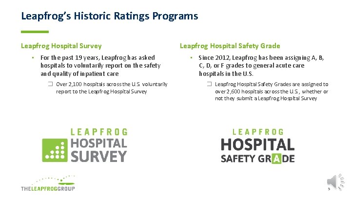 Leapfrog’s Historic Ratings Programs Leapfrog Hospital Survey • For the past 19 years, Leapfrog