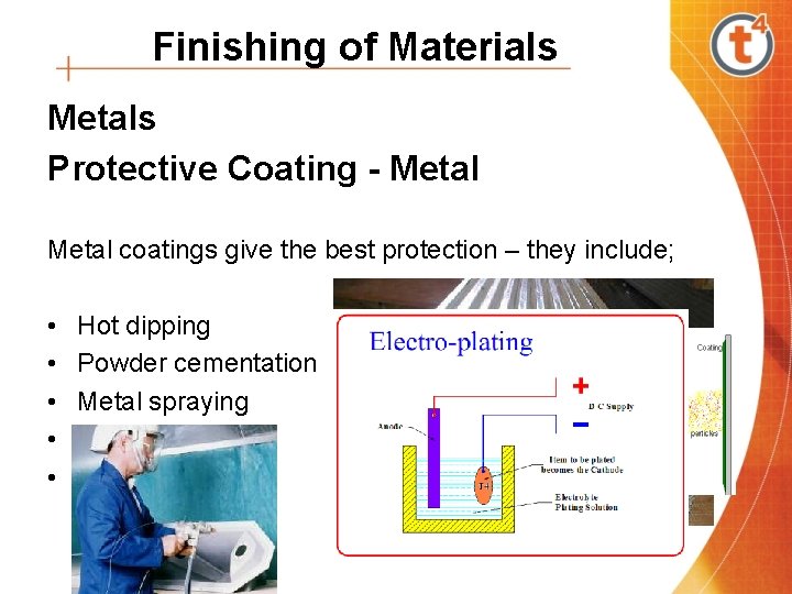 Finishing of Materials Metals Protective Coating - Metal coatings give the best protection –