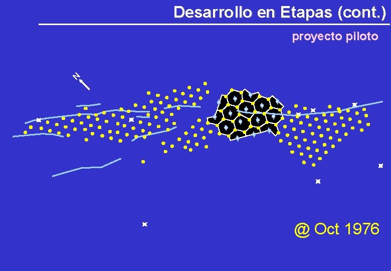 Desarrollo en Etapas (cont. ) N proyecto piloto @ Oct 1976 Desarrollo en Etapas (cont. ) N proyecto piloto @ Oct 1976
