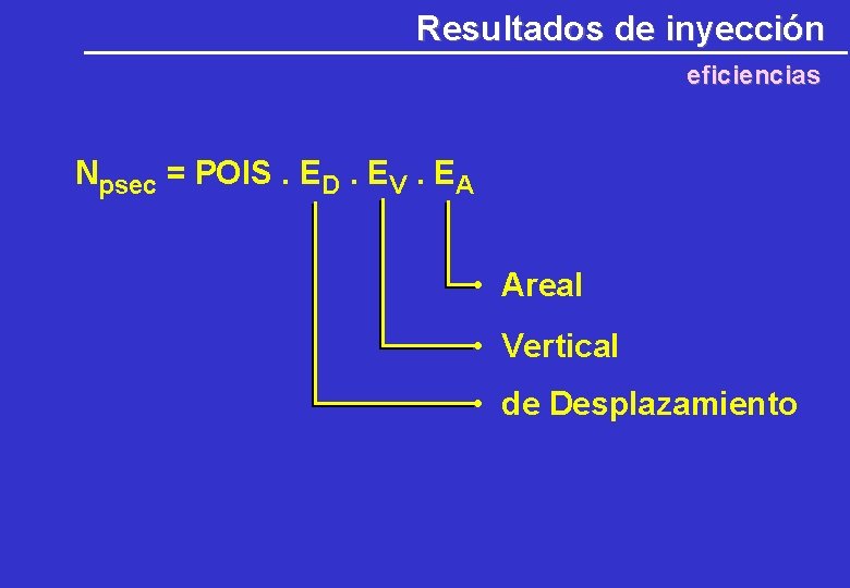 Resultados de inyección eficiencias Npsec = POIS. ED. EV. EA • Areal • Vertical Resultados de inyección eficiencias Npsec = POIS. ED. EV. EA • Areal • Vertical